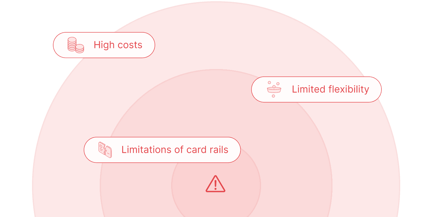 The three big limitations of card payments